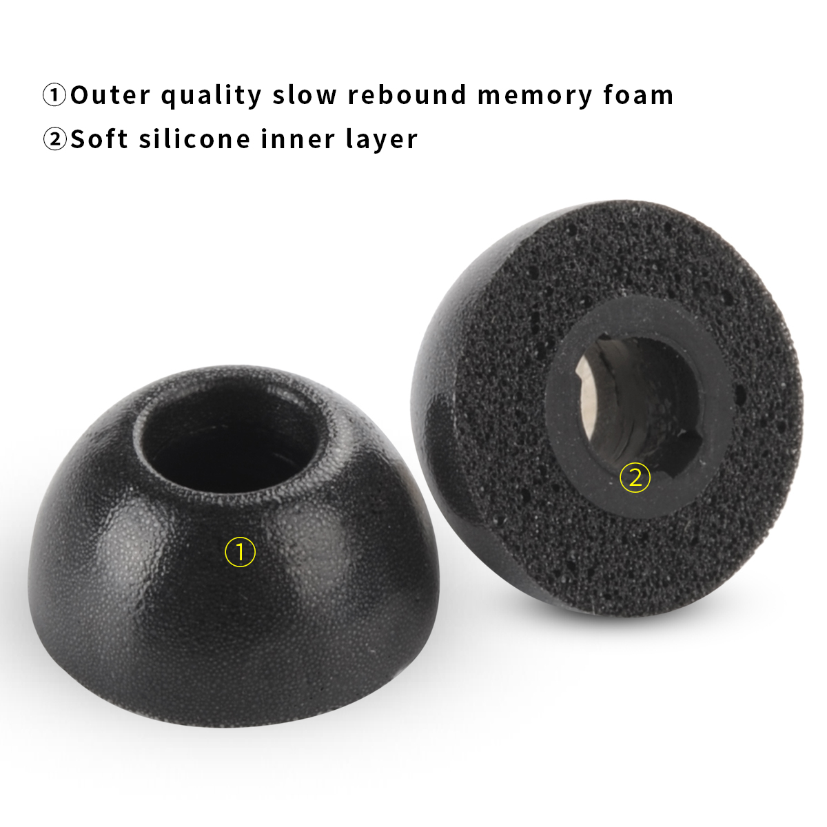 Memory Foam Ear Tips for OPPO  - Anker Speaker Soundcore Boom 2 review and price